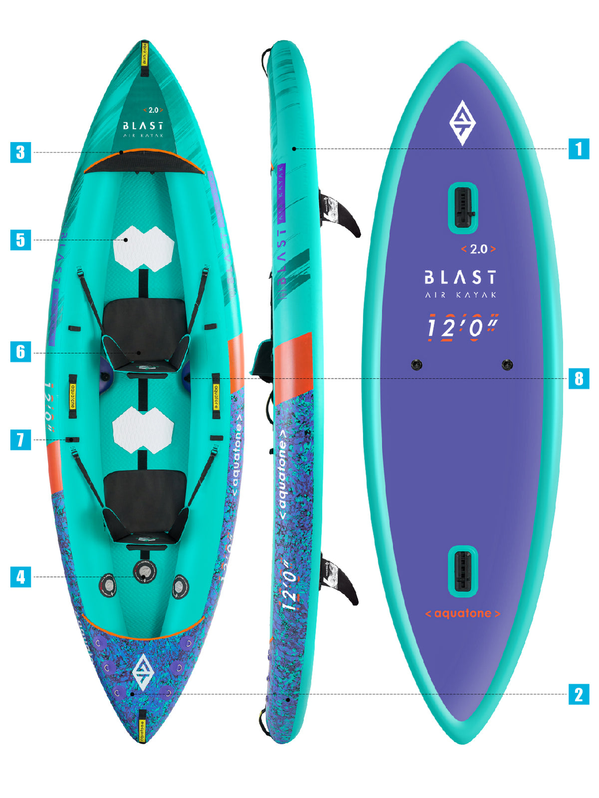 Aquatone Blast 12'0 - Tech Details Specs