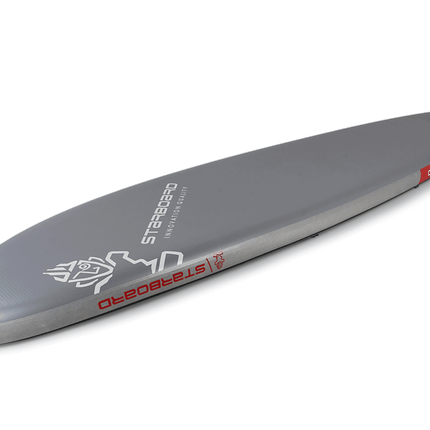 Starboard SUP 2023 INFL. 11'2" X 31+" X 5.5" IGO ZEN ROLL SC onderkant